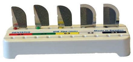Ipr-Tips, Starter-Kit