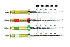 EdgeOne Fire 25mm viilat