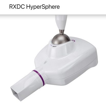 MyRay RXDC Hypersphere seinämalli