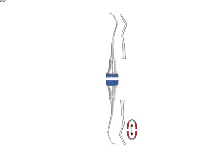Soft-Line kyretti Gracey