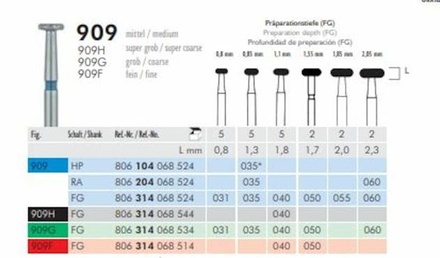 Timantti 909/W limppu